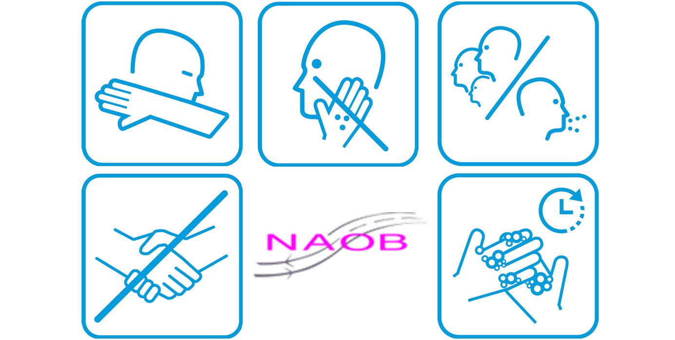 Pictogramme für die wichtigsten Maßnahmen - © BZgA